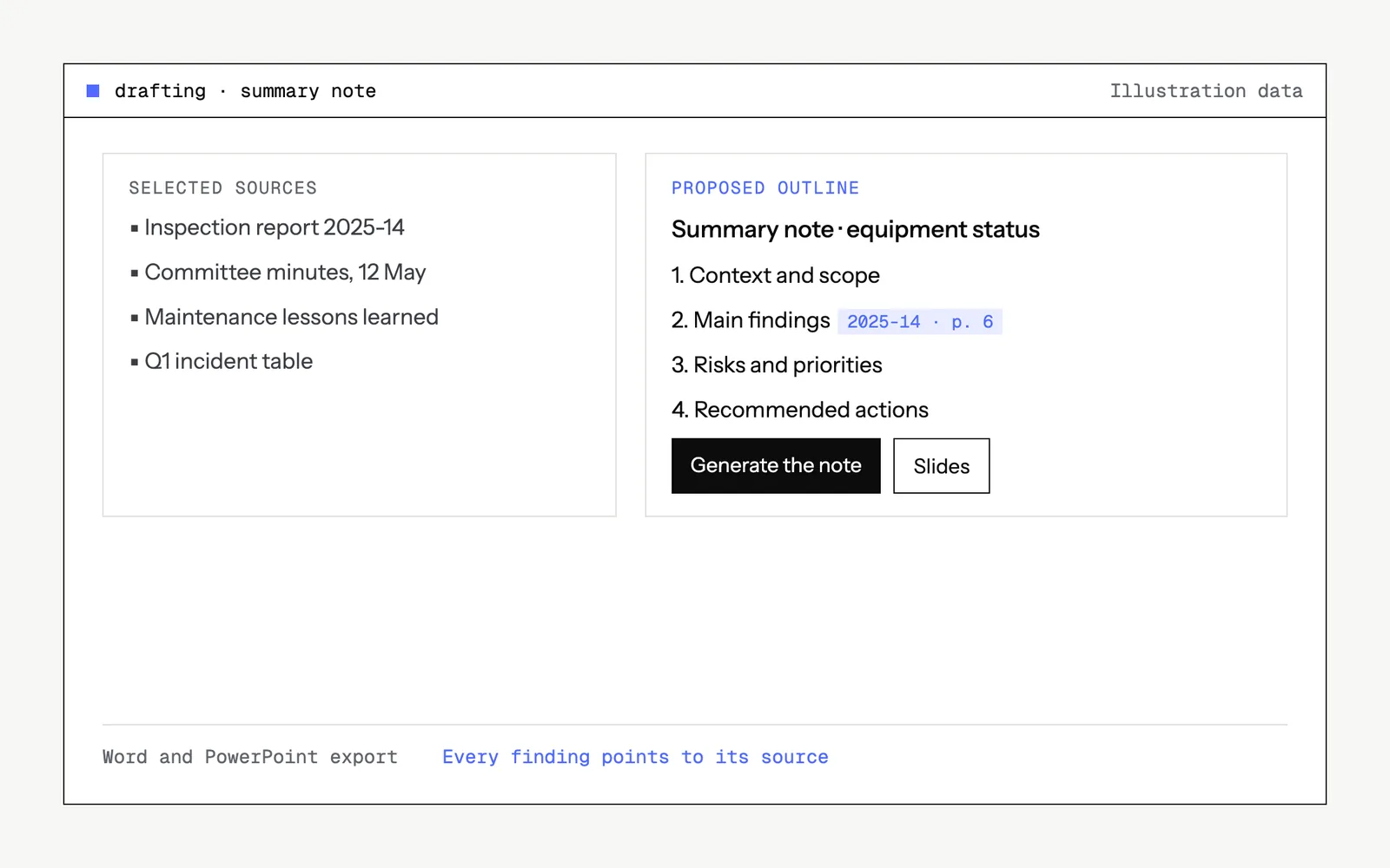 Illustrative mock-up of the tool : drafting · summary note